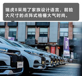 瑞虎8首批車(chē)主誕生,除了產(chǎn)品,奇瑞的營(yíng)銷(xiāo)也有板有眼