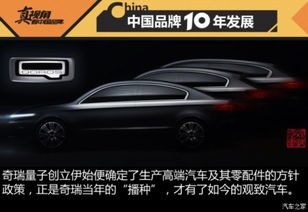 自我救贖 中國汽車品牌發(fā)展的十年變遷 組圖