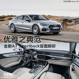奧迪a7裸車最高可享優(yōu)惠22萬 性能配置油耗舒適度性能