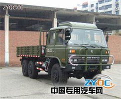 東風(fēng)牌eq2162ns型越野汽車 產(chǎn)品點(diǎn)評(píng)